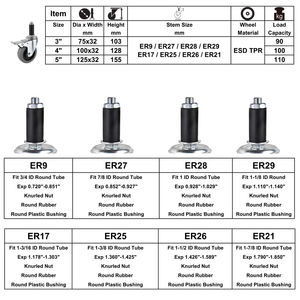 Adaptador Expansor para Rodízios de 5 Polegadas, Haste de 22mm para Prateleiras de Ferro, Mesas de Trabalho Industriais, Fixadores de Tubos, Expansor de Tubo de PVC, Rodízio para Carrinho - Product Image 3