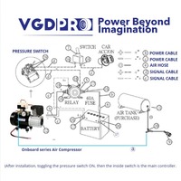 Compresseur d'air VGDPRO 24V DC 901 Pièces détachées et kit de montage facile pour compresseur embarqué