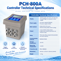 Analyseur de Chlorophylle en Ligne PCH 800A pour Eau Douce avec Capteur de Chlorophylle A et Transmetteur UNI20 RS485 – Kit Complet