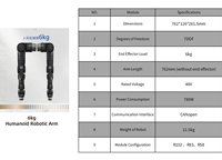 Personalizado CM 18kg Carga 7DOF Robot humanoide Brazo Extremidad