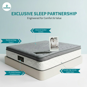 EGONO-BC Plus <b>Latex</b> Memory Foam Pocket Spring Hybrid <b>Mattress</b> <b>Durable</b> Support - Product Image 5