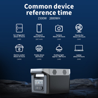 Eg014-3 1500W ODM/OEM Station d'alimentation multifonctionnelle pour le camping à énergie solaire LiFePO4 avec entrée USB-C AC/DC certifiée CE/FCC