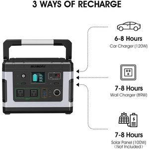 SUAOKI G500 centrale elettrica portatile 500Wh generatore di campeggio solare onda sinusoidale pura Inverter 700W Rated AU/US/EU batteria esterna - Product Image 3