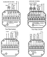 Thermostat numérique programmable WIFI pour ventilo-convecteur Telin/OEM AC603F 220V/24V, économie d'énergie, ignifuge, PC+ABS, carré