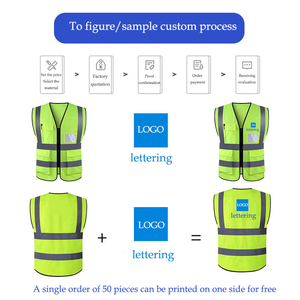 Gilet de sécurité réfléchissant haute visibilité avec logo personnalisé Gilet de travail en maille multi-poches pour la sécurité et la construction - Product Image 3