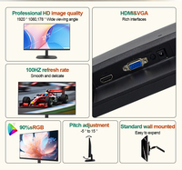 21.5 Inch Low Price High Quality LED Monitor 75hz Borderless LCD Gaming Monitor