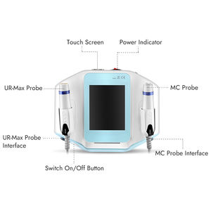 Synogal OEM ODM Multifunctionele Hoge Intensiteit Gefocusseerde Ultrasone Gezichtslift Anti-verouderings HIFU Beautyapparaat - Product Image 6