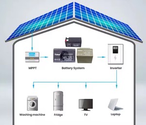 Điều kiện mới UPS chì axit 4V 4.5Ah Pin dự phòng cung cấp điện cho năng lượng mặt trời hệ thống cho Hệ thống gió - Product Image 3