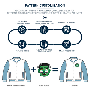 Chaquetas Universitarias de Otoño para Hombre, Chaquetas Varsity con Logotipo Personalizado, Manga Larga, Chaquetas Varsity Lisas, Chaqueta de Béisbol Informal - Product Image 5