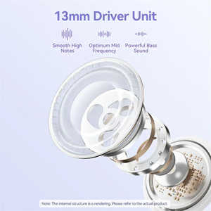 Écouteurs sans fil TWS Vention avec indicateur de batterie LED, étanchéité IPX-4, charge Type-C, codecs AAC/SBC - Product Image 3