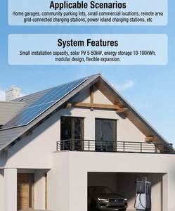 Estación de Carga Solar Todo en Uno de 60 kWh con CCS2, CCS1, GBT, Cargador Rápido DC, OCPP y APP para Estacionamientos Públicos y Energía Comunitaria - Product Image 3
