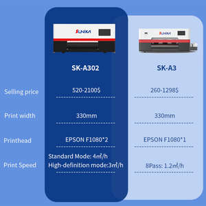 Impresora DTF de Alta Calidad XP600 de Doble Cabezal A3 con Tinta de Pigmento, Cabezal de Impresión Epson Totalmente Automático, Máquina de Impresión de Camisetas, 1 Año de Garantía - Product Image 2