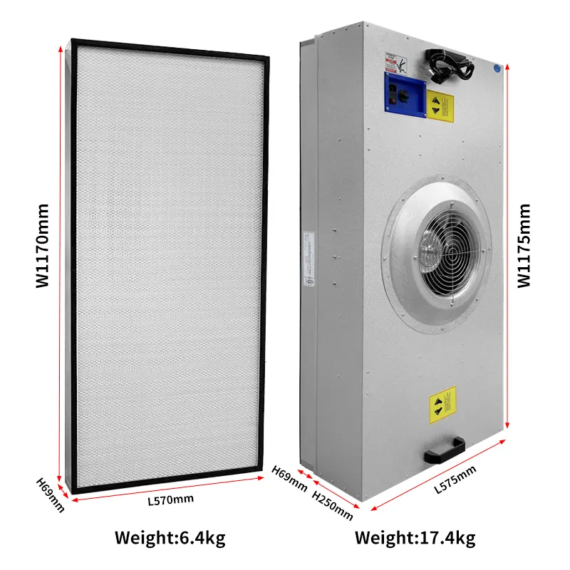 De Nieuwe Populaire Grote Ventilator 1175Mm * 575Mm Laminaire Kap Filter Unit Is Uitgerust Met Hepa Filter