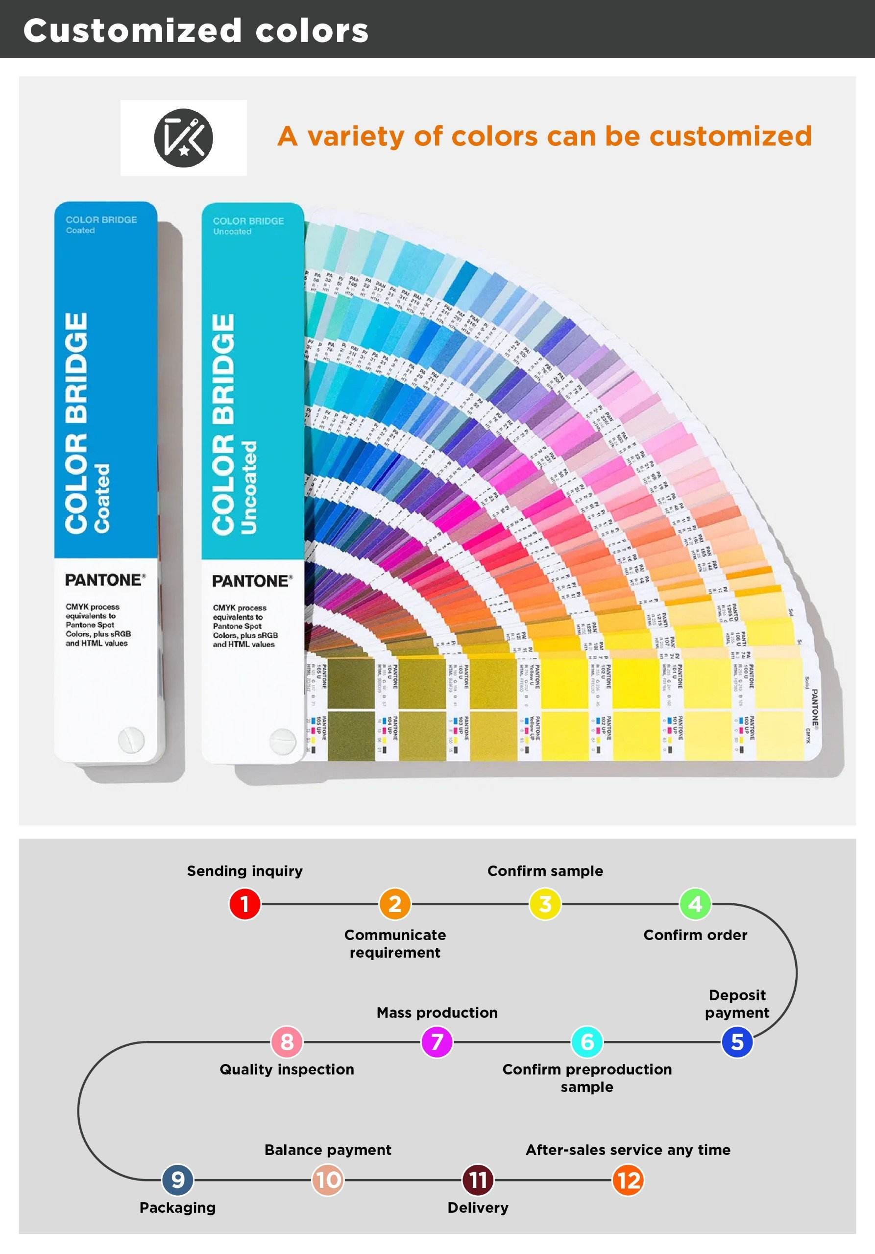 กำหนดเอง