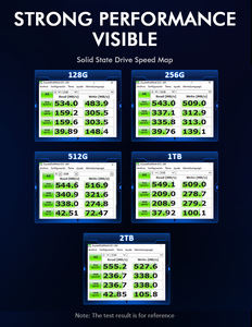 محركات أقراص صلبة بشاشة Ssd وGb وgb وgb وsata-iii وssd وgb وssd لأجهزة الكمبيوتر المكتبية - Product Image 5