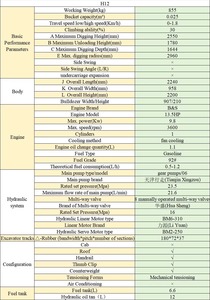 NOUVEAU HT12 L12 QH12 Mini-excavatrice hydraulique sur chenilles de 1,2 tonne, mini-pelle compacte pour la construction et le jardinage, directement du fabricant - Product Image 5