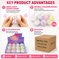 Jouet sensoriel Southpeak Macaron Croustillant Squishy – Jouets Squishy Croquants Anti-stress – Vente en Gros Usine OEM WS