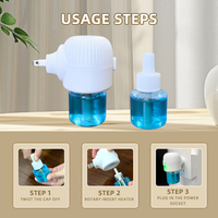 Kit de démarrage PlugIns pour diffuseur de parfum vide de salle de bain et de maison avec recharges de désodorisant aux huiles essentielles pures