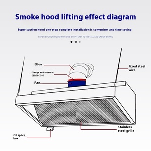 2025 New 30inch Stainless Steel LED Range Hood Baffle 600mm US Factory Direct OEM for Hotels Households <b>Vented</b> for 220-240V/50Hz - Product Image 4