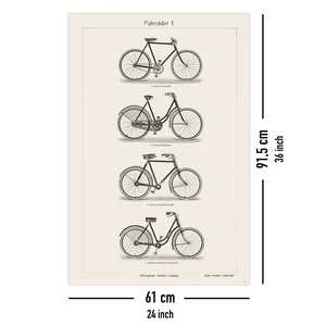 Affiche murale en papier sur les vélos de l'Institut de Leipzig, avec bibliographie - Product Image 1