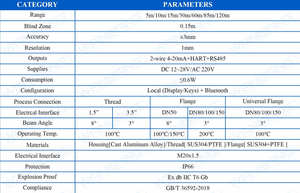 מכשיר wanbang 80 גץ fmcw מטר גובה 35-120 מטר טווח hart 4-20ma rs485 עבור כור מיכל - Product Image 4