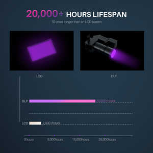 Impresora 3D de Resina DLP ELEGOO Mars 4, Automática, Industrial, para Laboratorio Dental/Joyería, Impresora LCD/SLA/SLM, Moldeo, Nueva y Usada, PLA - Product Image 4