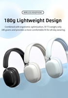 SY-T1 Offre Spéciale Deep Bass HiFi Stéréo Pliable Sans Fil Écouteurs Avec Microphones Effet 3D Casque De Jeu