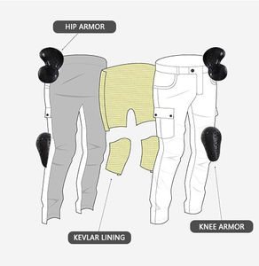 Vaqueros estilo cargo verdes con forro de aramida, vaqueros de kevlar y vaqueros con protección de motocicleta extraíble - Product Image 4