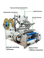 Machine d'étiquetage de bouteilles rondes en plastique semi-automatique à entraînement électrique à haute productivité