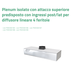 Plenum Tecnosystemi Entrées latérales isolées pour diffuseur linéaire 4 fentes L.600 PWD300185 - Product Image 4
