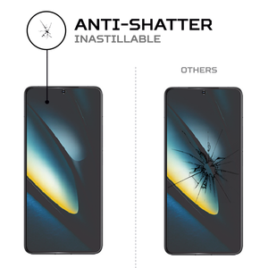 ป้องกันการกระแทกสำหรับอุปกรณ์ป้องกันหน้าจอ Xiaomi Poco Pro F6ทนทานและดูดซับแรงกระแทก - Product Image 5