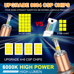 Ampoule de phare LED 4 faces Victor <span class=keywords><strong>V9</strong></span> H7 70W 7200LM 6000K 360° sans zone sombre Faisceau standard Plug and Play - Product Image 2