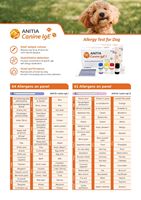 Kit de test d'allergie canine Instrument vétérinaire pour diagnostic quantitatif IgE total et spécifique Test d'allergie canine précis