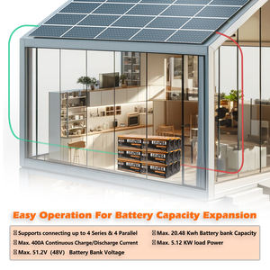 クラウドエナジー <span class=keywords><strong>12V</strong></span> 100Ah LiFePO4 バッテリー 内蔵<span class=keywords><strong>100A</strong></span> BMS 最大1280W負荷電力 最大6000サイクル 10年寿命 太陽光バックアップ用 - Product Image 4