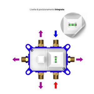 Miscelatore da doccia a parete a leva singola deviatore a 4 vie sistema Box facile da installare eleganti rubinetti doccia da bagno una serie disponibili - Product Image 6