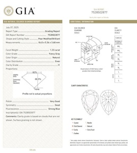 Diamante de Corte Brillante Modificado en Forma de Pera, Color Gris Fantasía, Certificado por GIA, 1.23 Ct. - Product Image 3