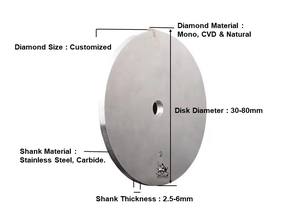 Máquina CNC para diseño y equipo de joyería, herramienta de corte de bola de fuego con tamaños de disco de corte de diamante de 0,1mm a 4mm - Product Image 4