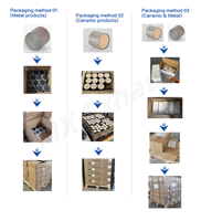 Konverter Katalitik Keramik 500 Mesh atau 600 Mesh Ukuran untuk 100*100 100*120 110*80 120*100
