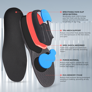 Semelles orthopédiques pour <span class=keywords><strong>talon</strong></span> en gel antidérapantes confort EVA OEM absorbant les chocs pour pieds plats semelles de soutien de la voûte plantaire athlétique - Product Image 3
