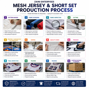 Men <b>Mesh</b> Jersey <b>Short</b> Set Premium 140 GSM Breathable Polyester <b>Mesh</b> Black Cream Contrast Panels Custom Logo Sublimation Print - Product Image 4