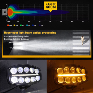 Focos LED <span class=keywords><strong>de</strong></span> 10 Pulgadas <span class=keywords><strong>de</strong></span> <span class=keywords><strong>Alta</strong></span> Resistencia al Agua, 12 V, para Todoterreno, <span class=keywords><strong>Luz</strong></span> <span class=keywords><strong>de</strong></span> Trabajo LED <span class=keywords><strong>de</strong></span> 10 Pulgadas, <span class=keywords><strong>Luz</strong></span> Adicional para Camiones, Remolques, SUV, Barcos - Product Image 5