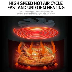 Nouveau meilleur commercial multifonction grande capacité friteuse à air four grille-pain friteuse à air en vente - Product Image 3