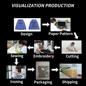 Chaquetas de Plumón con Cierre y Diseño Personalizado al por Mayor, Chaqueta Abrigada de Invierno con Tela Termorreactiva, Chaqueta de Burbujas Termorreactiva para Hombre - Product Image 4