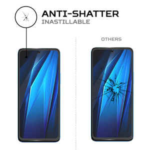 ฟิล์มกันรอยหน้าจอ ANTISHOCK สำหรับโทรศัพท์มือถือ Tecno Neo 3 รุ่นพรีเมียม - Product Image 5