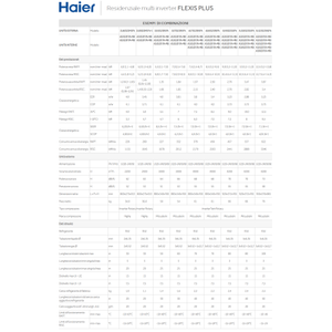 Climatiseur split Haier Flexis Plus 9000+12000 BTU (2U40S2SM1FA)-Blanc Wi-Fi A++ - Product Image 5