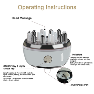 Nouveau design Forces avec peigne de massage AMS, <span class=keywords><strong>appareil</strong></span> de beauté multifonctionnel avec 2026 - Product Image 5