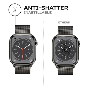 อุปกรณ์ป้องกันหน้าจอ9นิ้วสำหรับ Apple Watch Series - Product Image 5