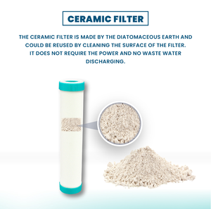 Cartouches filtrantes en céramique à osmose inverse LAN SHAN 0.7-0.9 microns 10 "de longueur pour usage domestique - Product Image 3