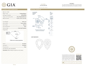 ผ่านการรับรองจาก Gia เพชรแฟนซีแบบหลวม2.09ลูกแพร์กะรัตสีเหลืองตัดแฟนซีถ้าเพชรหลวมธรรมชาติจากอินเดียสำหรับการทำเครื่องประดับ - Product Image 2