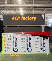 Panneau composite en aluminium ACP ACM 4 mm Alucobond 1220x2240 PVDF PE écologique pour façade de bâtiment